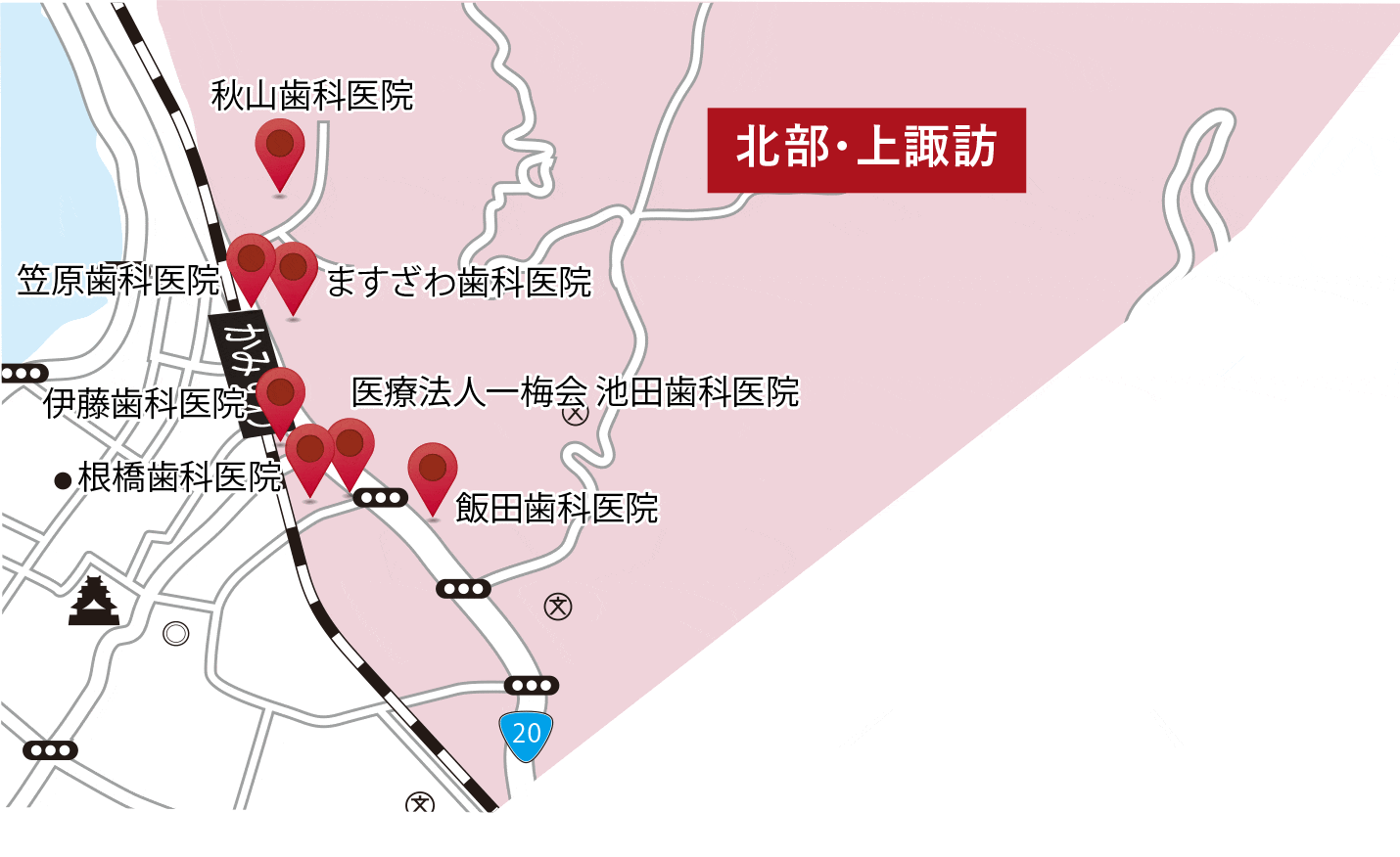 諏訪市歯科医院北部・上諏訪地区